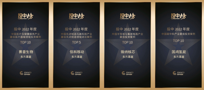 投中2022年度（賽普生物、信科移動、微納核芯、國鴻氫能）.jpg