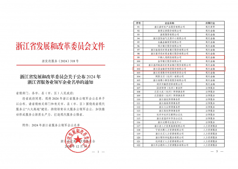 浙江東方旗下中韓人壽、國金租賃榮獲“2024年浙江省服務業(yè)領軍企業(yè)”.jpg