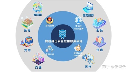 大白互聯(lián)助力政務民生服務再創(chuàng)佳績，筑牢互聯(lián)網(wǎng)安全防線
